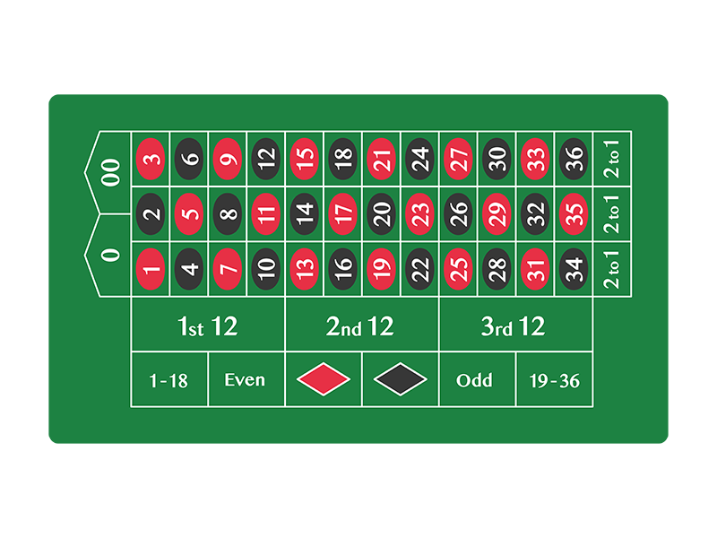 カジノのルーレットマットの無料イラスト イラストセンター