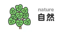 カテゴリー自然